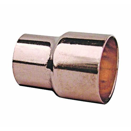 Reduced Couplings